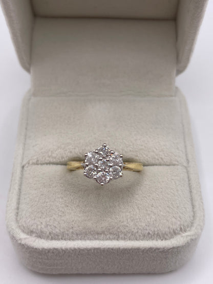 18ct gold 75 point diamond ring
