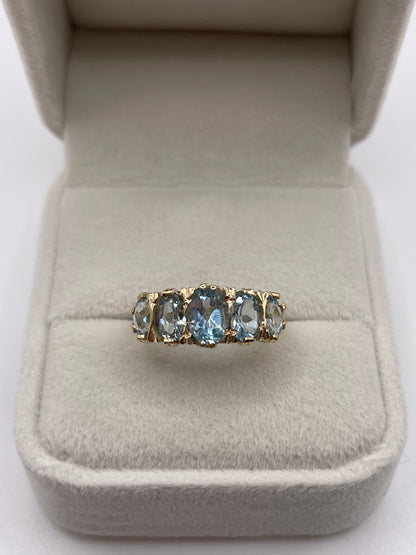 9ct gold blue topaz ring